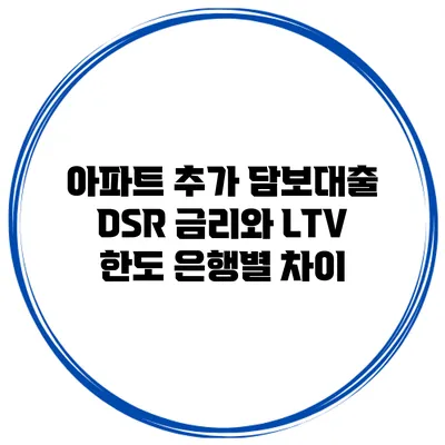 아파트 추가 담보대출 DSR 금리와 LTV 한도 은행별 차이
